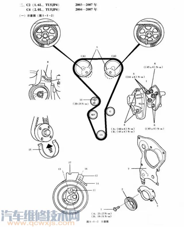 【进口雪铁龙c2/c4/c5正时校对(图解)】图4