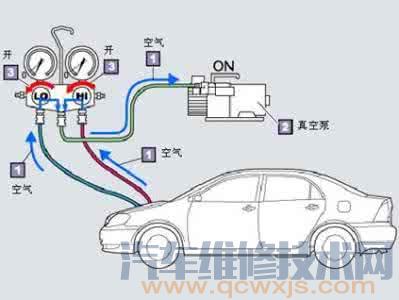 汽车空调抽真空
