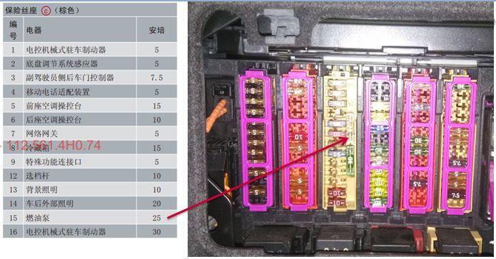 【奥迪车系汽油泵保险位置图】图3
