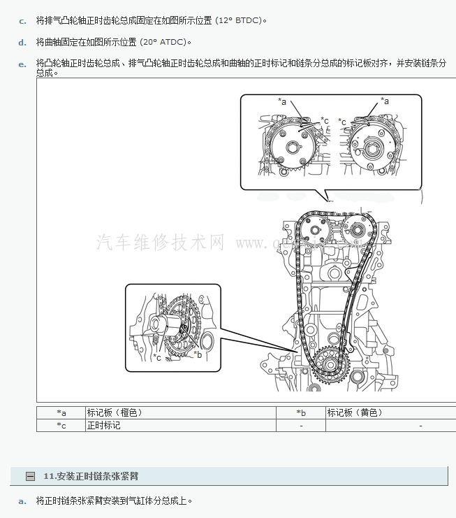 天王250原厂正时图图片