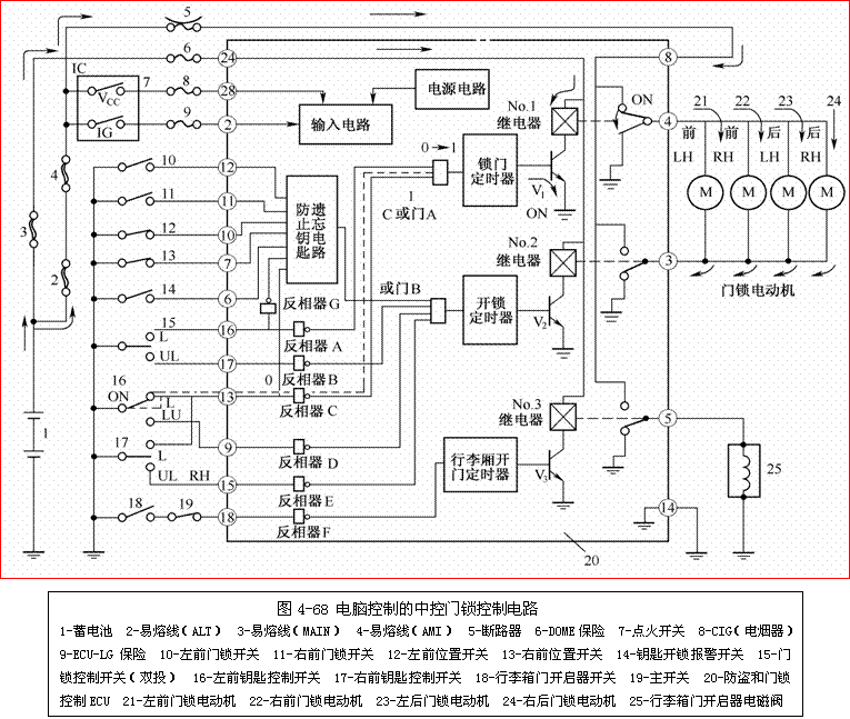 门锁控制器及中控门锁的电路工作原理