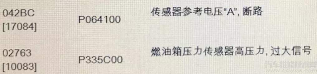 故障码P064100中的参考电压A短路是什么故障 故障码P064100中的参考电压A短路是什么故障