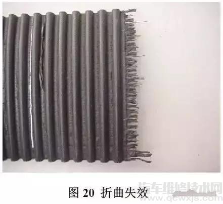 正时皮带为什么会断 正时皮带断的各种原因分析 正时皮带为什么会断 正时皮带断的各种原因分析