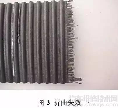 正时皮带为什么会断 正时皮带断的各种原因分析 正时皮带为什么会断 正时皮带断的各种原因分析