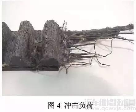 正时皮带为什么会断 正时皮带断的各种原因分析 正时皮带为什么会断 正时皮带断的各种原因分析