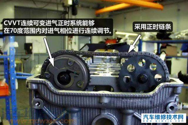 赛拉图CVT发动机必须匹配带CVT的变速箱吗?换成不带CVT的变速箱会怎么样? 赛拉图CVT发动机必须匹配带CVT的变速箱吗?换成不带CVT的变速箱会怎么样?