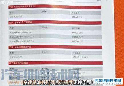 14年奥迪Q7 3.0T低功率,里程达到多少公里换变速箱油比较合适? 14年奥迪Q7 3.0T低功率,里程达到多少公里换变速箱油比较合适?