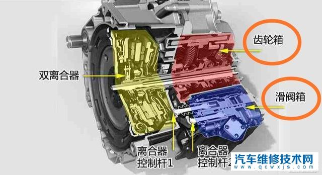 大众1.4T干式双离合变速箱油是否要更换? 大众1.4T干式双离合变速箱油是否要更换?