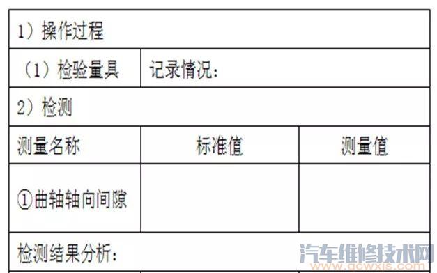 发动机曲柄连杆机构故障检修检测方法