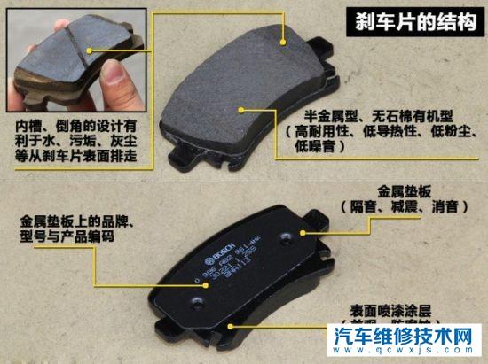 国内最好的刹车片品牌有哪些 国内最好的刹车片品牌有哪些