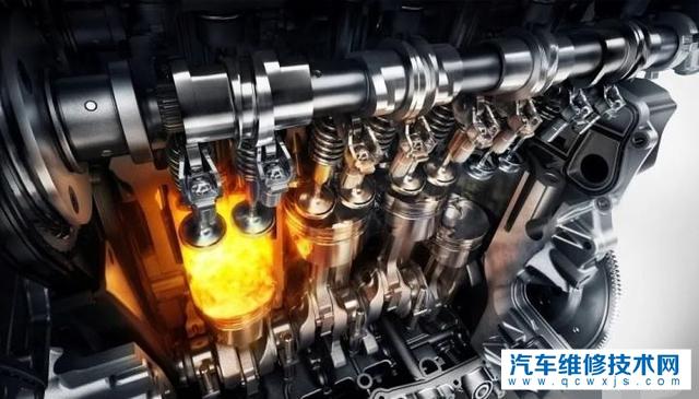 大力轰油门可以去积碳吗? 大力轰油门可以去积碳吗?