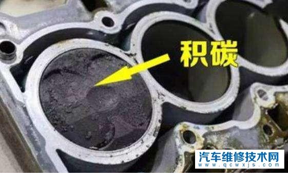 大力轰油门可以去积碳吗? 大力轰油门可以去积碳吗?