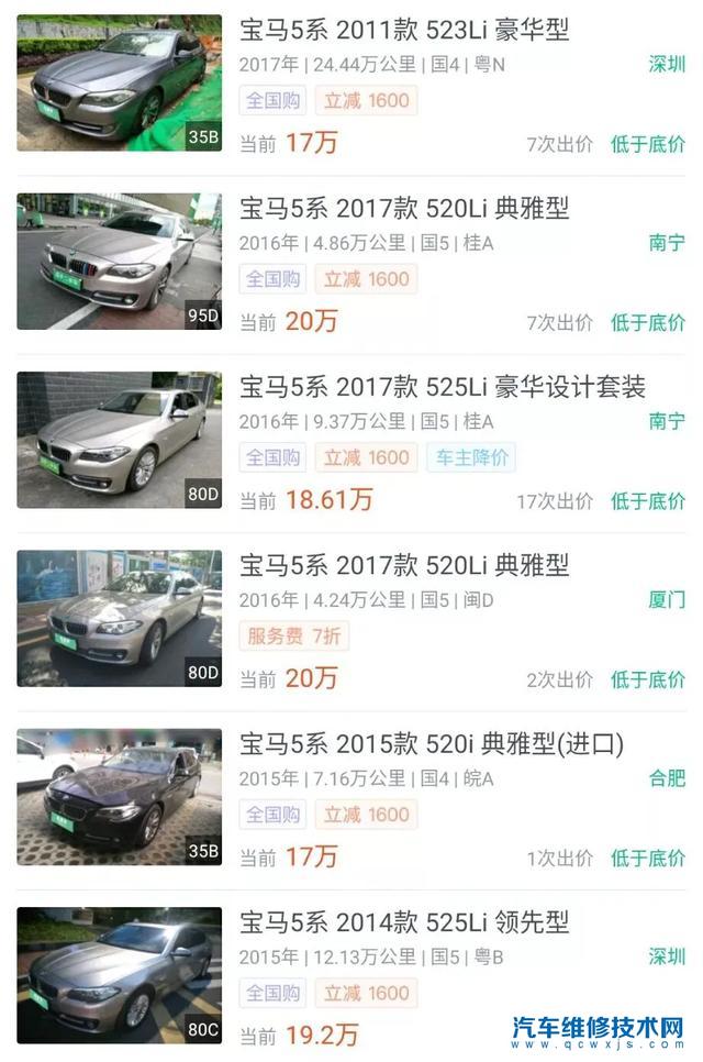 预算二十万有什么合适的二手车推荐 汽车维修技术网