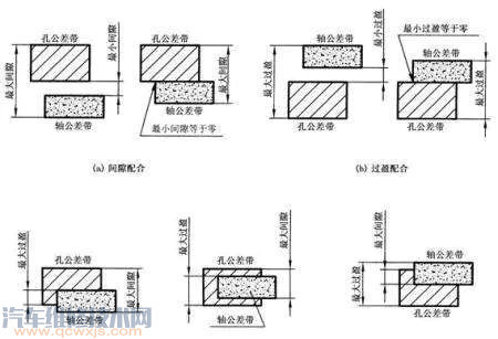 大众的发动机为什么都用铁的缸体铝的缸盖? 大众的发动机为什么都用铁的缸体铝的缸盖?