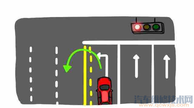 【左转红灯的情况下能不能掉头?(图解)】图3