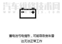 倒车雷达不报警怎么回事？倒车雷达不报警的常见原因