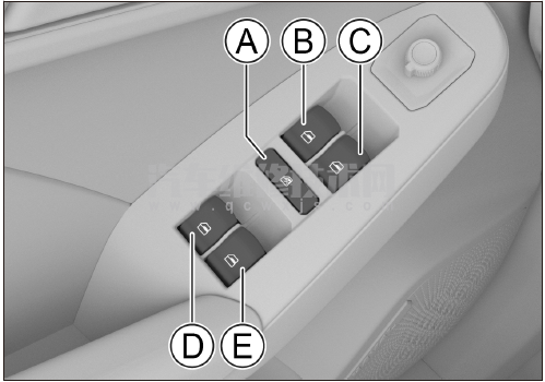 哈弗赤兔車窗一鍵升降/初始化設置方法