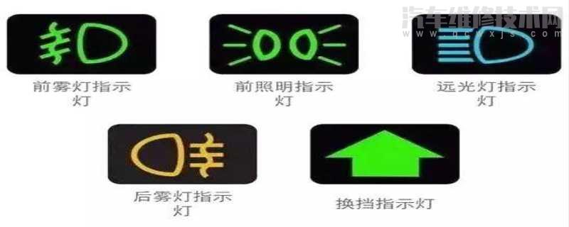 雾灯标识