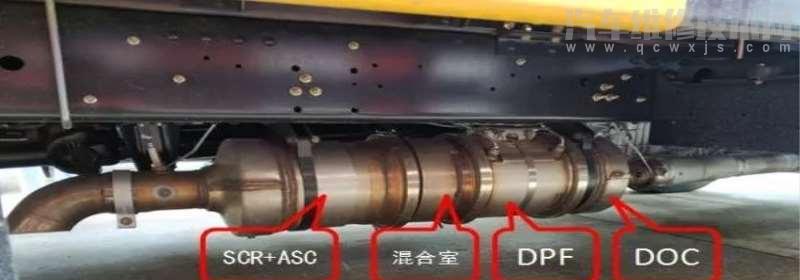 车上DPF是指什么意思 车上DPF是指什么意思