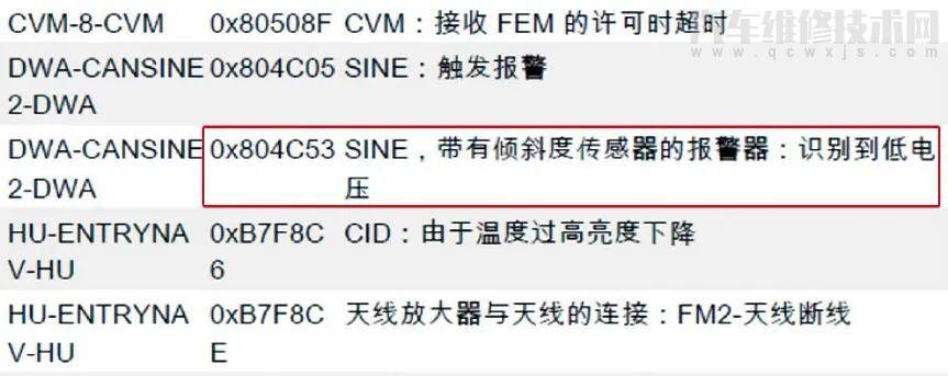 16款宝马218i车闭锁和解锁时转向灯不闪亮维修案例 16款宝马218i车闭锁和解锁时转向灯不闪亮维修案例