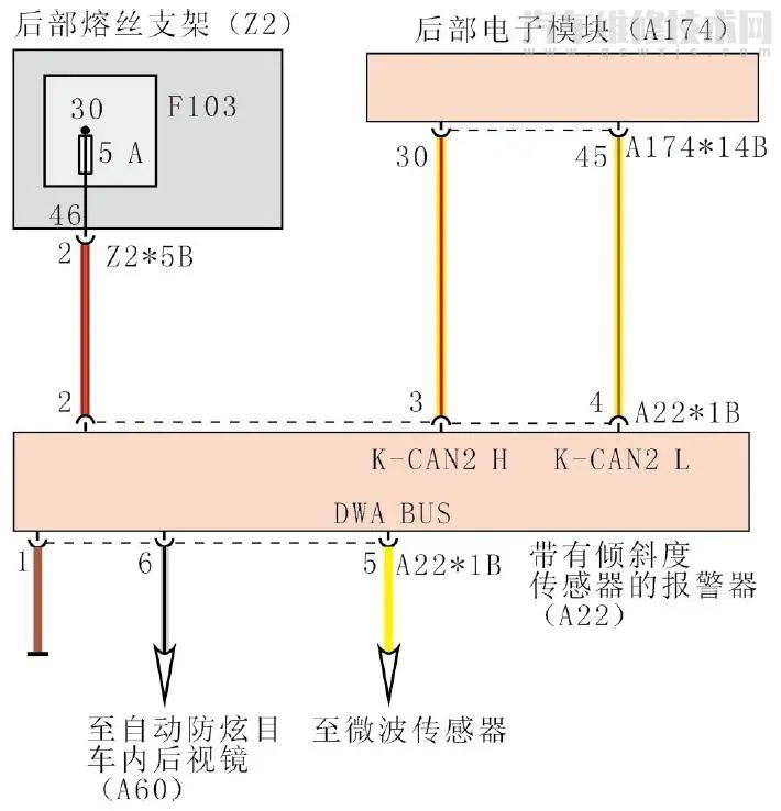 16款宝马218i车闭锁和解锁时转向灯不闪亮维修案例 16款宝马218i车闭锁和解锁时转向灯不闪亮维修案例
