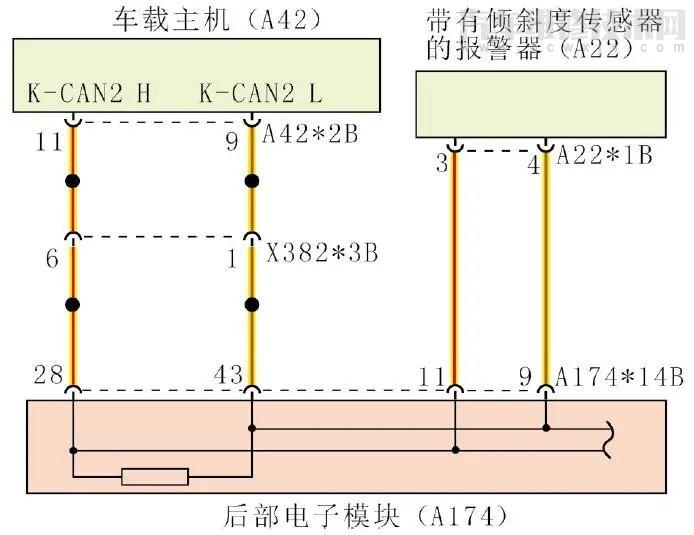 16款宝马218i车闭锁和解锁时转向灯不闪亮维修案例 16款宝马218i车闭锁和解锁时转向灯不闪亮维修案例