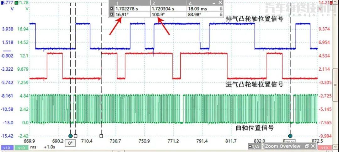 10款雪佛兰科鲁兹发动机故障灯亮加速无力维修案例 10款雪佛兰科鲁兹发动机故障灯亮加速无力维修案例