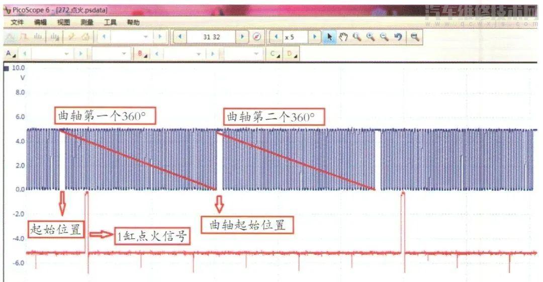 奔驰发动机怠速异响熄火维修案例